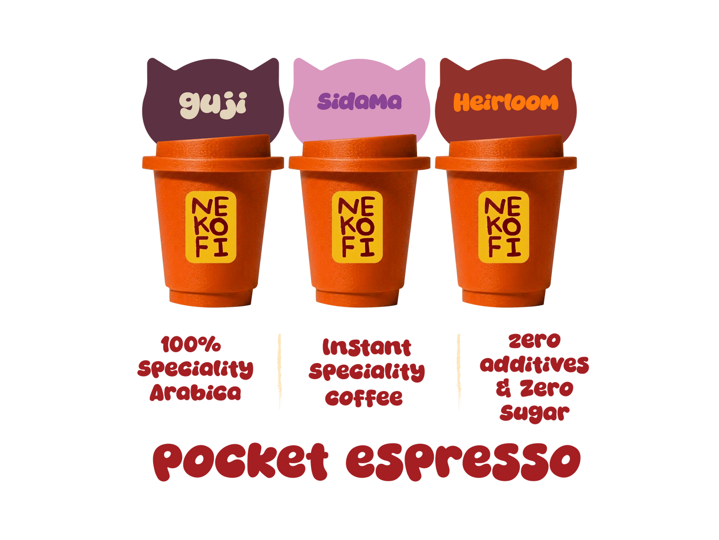 Pocket Espresso · Sidama