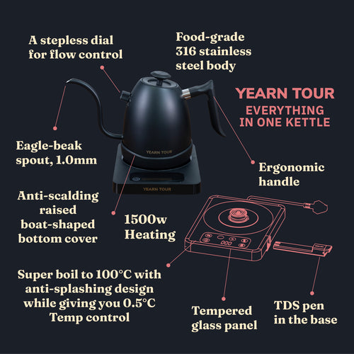 Flow Variable Kettle with TDS Pen